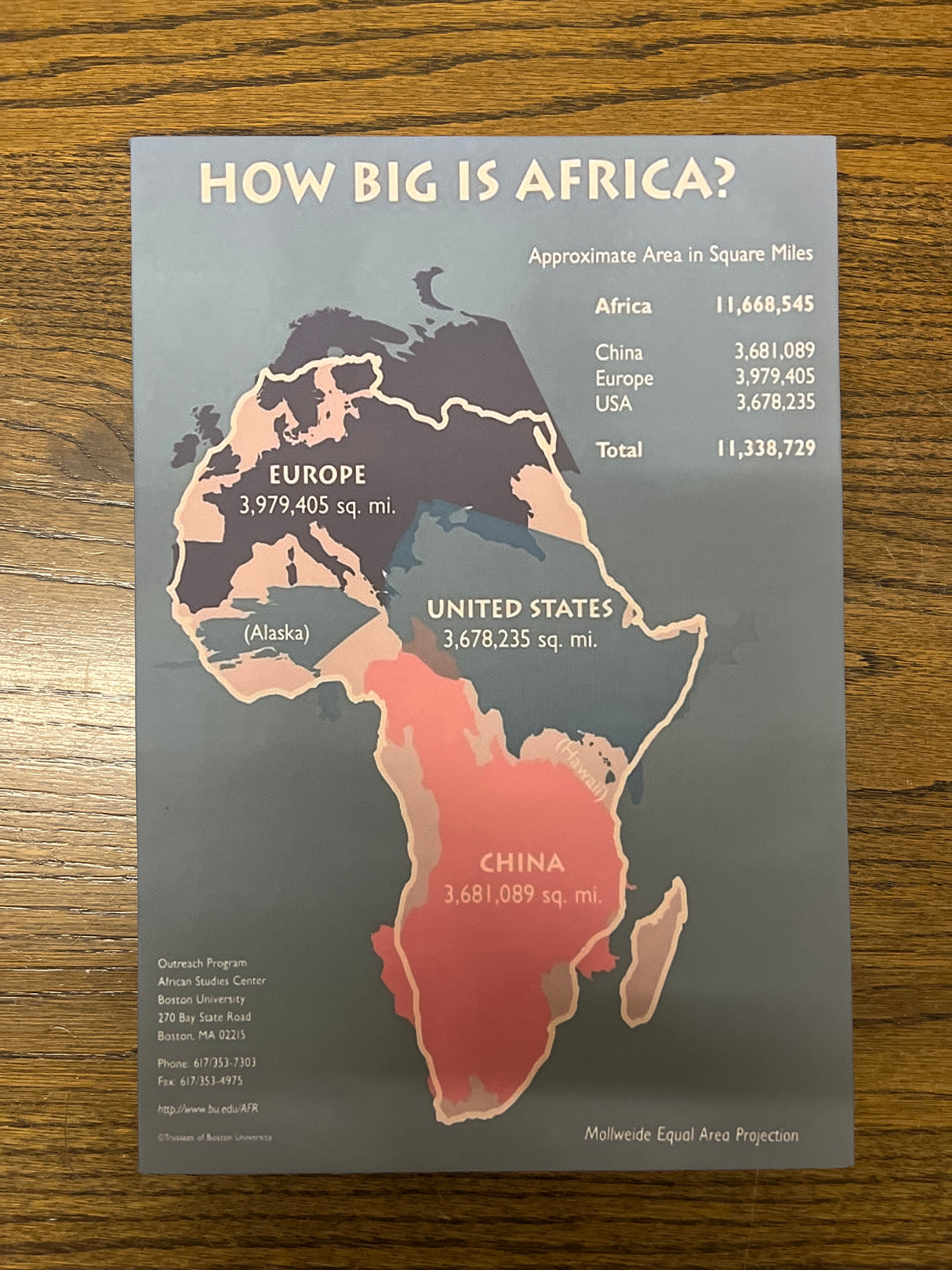 How Big Is Africa? Canvas Gallery Wrapped - 3 Sizes